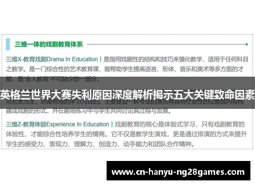 英格兰世界大赛失利原因深度解析揭示五大关键致命因素