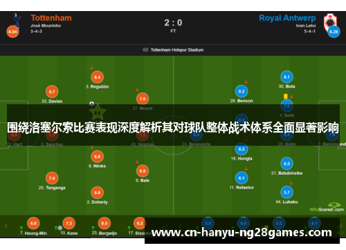 围绕洛塞尔索比赛表现深度解析其对球队整体战术体系全面显著影响