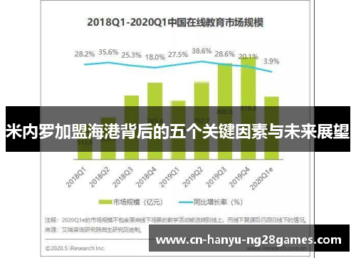 米内罗加盟海港背后的五个关键因素与未来展望