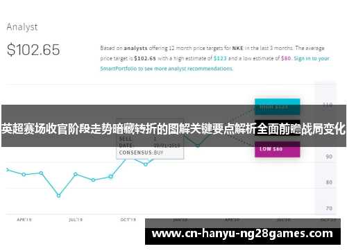 英超赛场收官阶段走势暗藏转折的图解关键要点解析全面前瞻战局变化