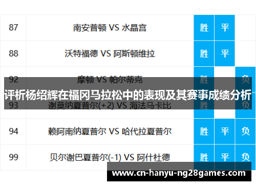 评析杨绍辉在福冈马拉松中的表现及其赛事成绩分析